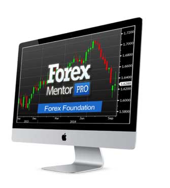 Forex Mentor Pro at a glance